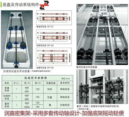 相信選擇 徐州圖紙密集架與檔案架的技術力量